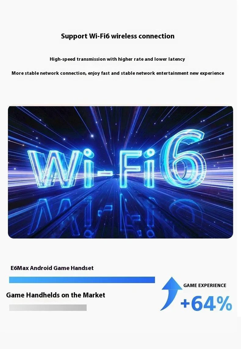 E6 MAX Game Console 5Inch 1280*720 DPI IPS Touch Screen 5000mAh Hall Joystick Handheld Game Consoles Support Projection Custom