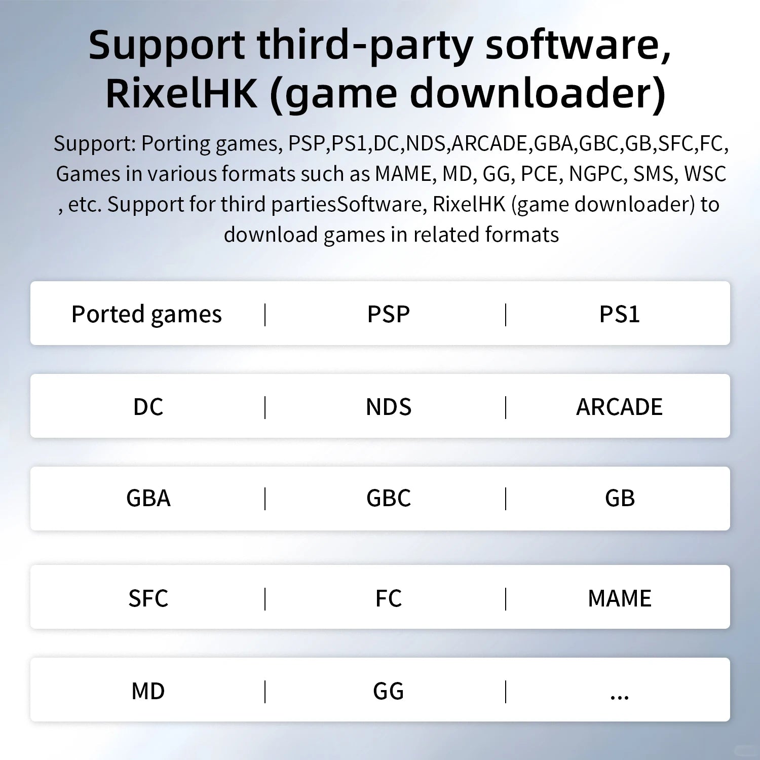 Anbernic RG 35XXPRO 3.5” IPS Screen Video Game Console Linux Built-in 64G Support TV Output Retro Game Player RixelHK Installed