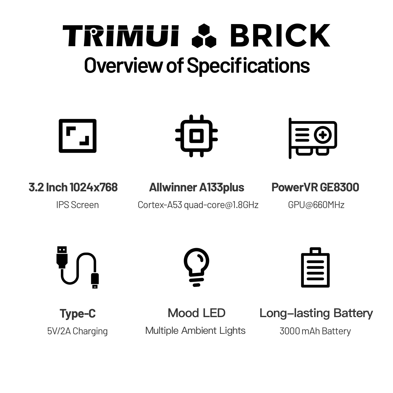 TRIMUI BRICK Handheld Game Console 3.2'' IPS Screen A133P Linux System Trimui UI Metal Back Panel Key LED Lighting Free Keycaps