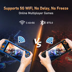 Kinhank K56 Handheld Game Console Android 14 5.5 inch Touch Screen With 50+ Emulators Retro Video Games  For DC/MAME/SS/PSP
