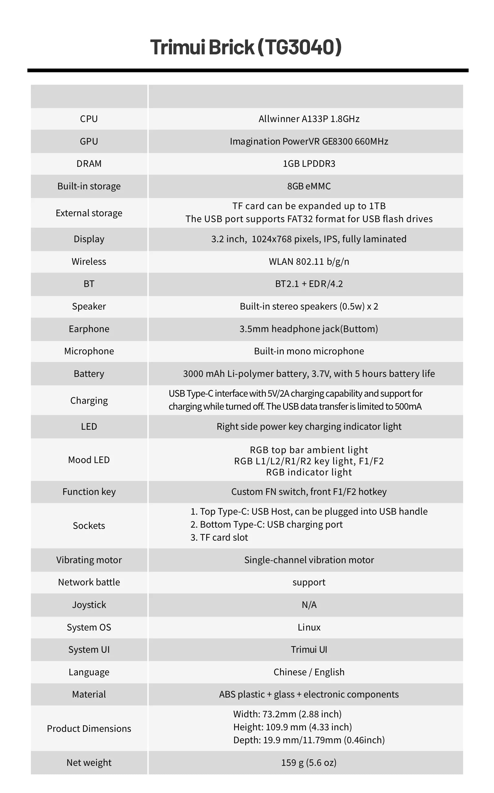 TRIMUI BRICK Handheld Game Console 3.2'' IPS Screen A133P Linux System Trimui UI Metal Back Panel Key LED Lighting Free Keycaps