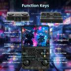 64G R36HD Handheld Retro Video Game Console For PS1/GBA/FC 20000+ Games Portable Linux System Gaming Players 3.5-inch IPS Screen
