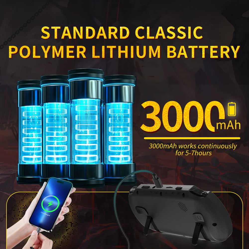 SF3000 Handheld Game Player 4.5 Inch IPS Screen Portable Retro Video Game Console Built-in 20000+ Games for PS1/GBA/SFC