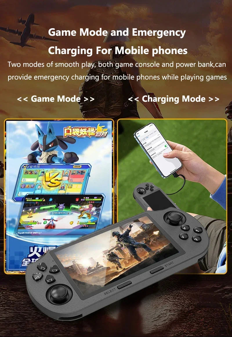 SF3000 Portable Handheld Game Player 4.5 Inch IPS Screen Retro Video Game Console Built-in 20000+ Games for PS1/GBA/SFC/MAME