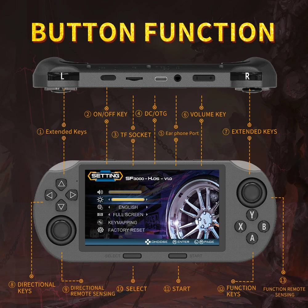 SF3000 Handheld Game Player 4.5 Inch IPS Screen Portable Retro Video Game Console Built-in 20000+ Games for PS1/GBA/SFC