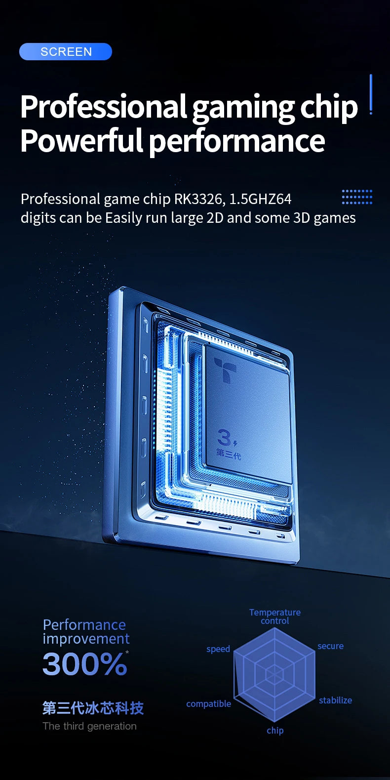 K36S Retro Handheld Game Console 128G Mini Portable 3.5-Inch IPS Screen Video Game Consoles 64G Linux Pocket Game Player Gifts