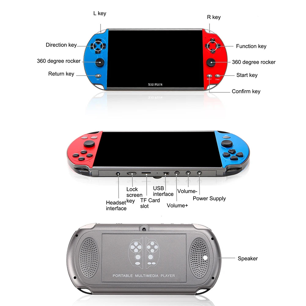 GAMINJA X12 Plus Handheld Game Console 7.1Inch Dual Joystick IPS Screen Video Game Player Built-in 32G TF Card For GBA GBC NES