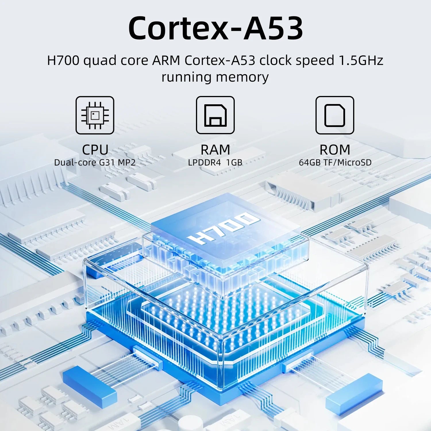 Anbernic RG 35XXPRO 3.5” IPS Screen Video Game Console Linux Built-in 64G Support TV Output Retro Game Player RixelHK Installed